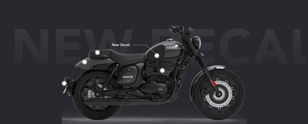 Yezdi Roadster bike 2025 – front look and design preview