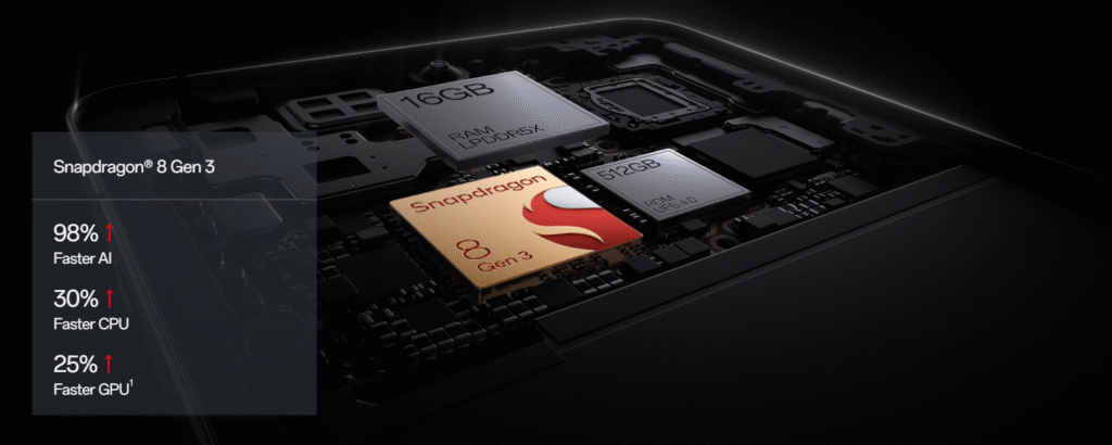 OnePlus 13R Price Drop on Amazon
